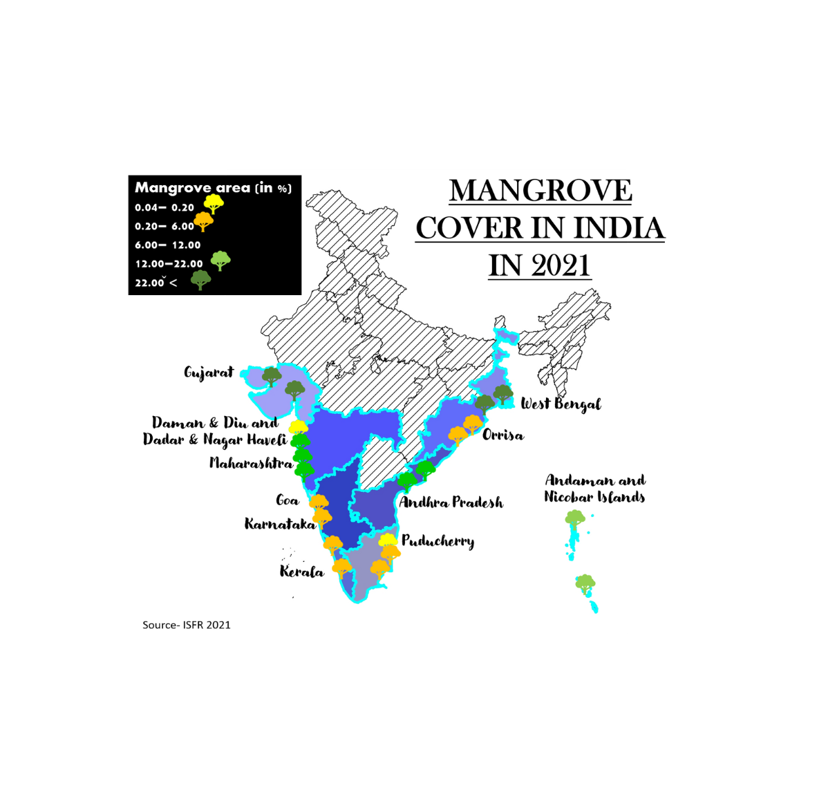 Mangrove Cover In India in 2021